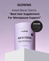 Retro confezione Glowwa Hair Food Menopause con ingredienti Maca e Salvia